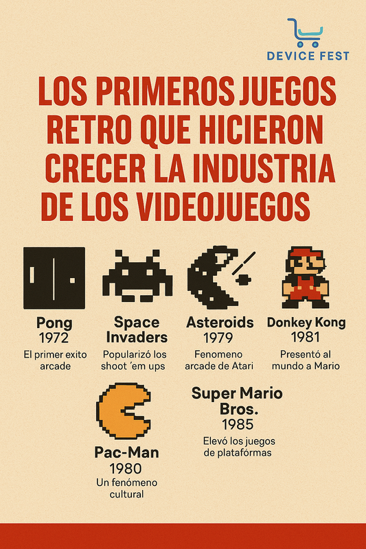 🎮 Los Primeros Juegos Retro que Hicieron Crecer la Industria de los Videojuegos